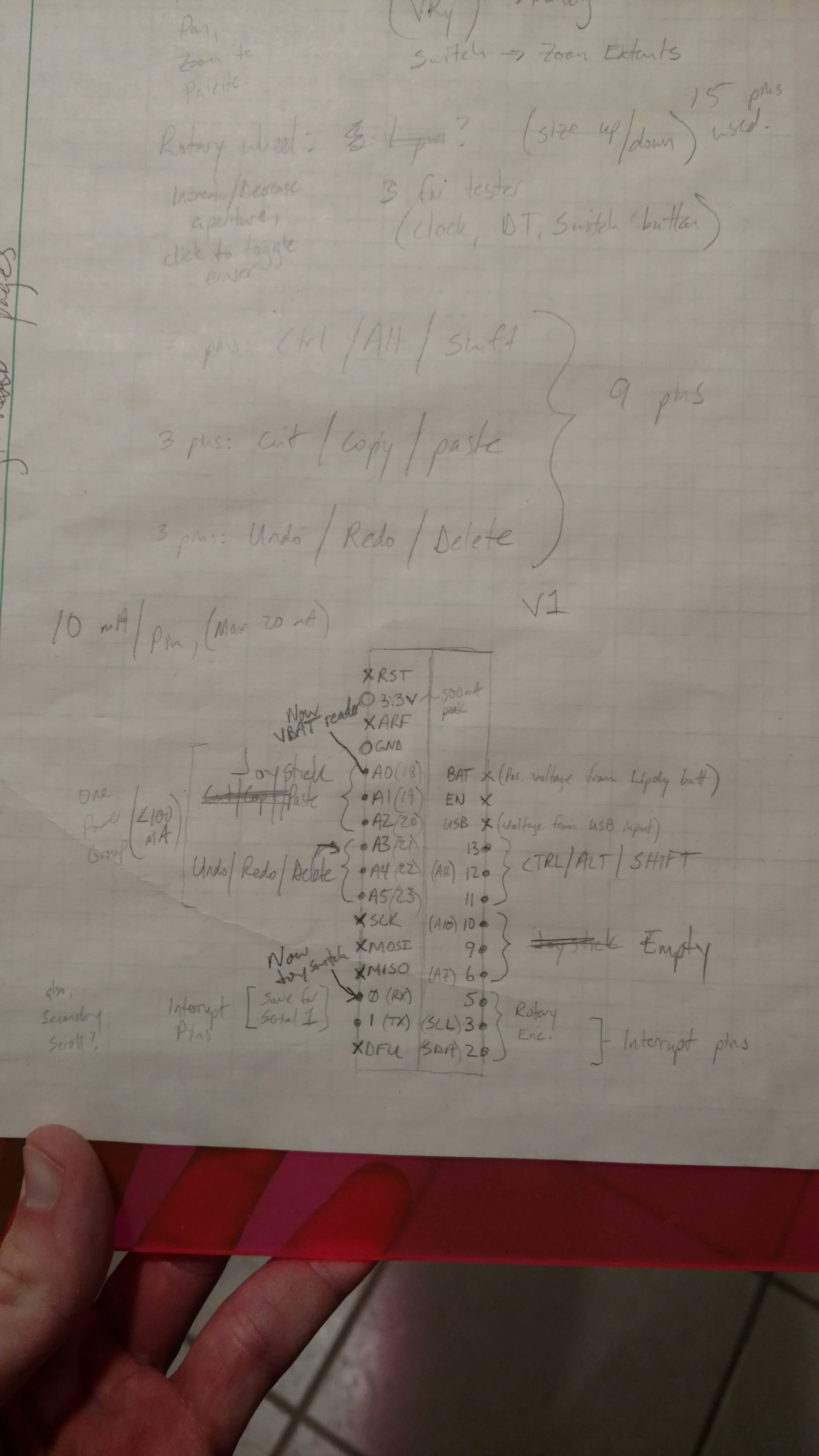 Final controller assembly and integration