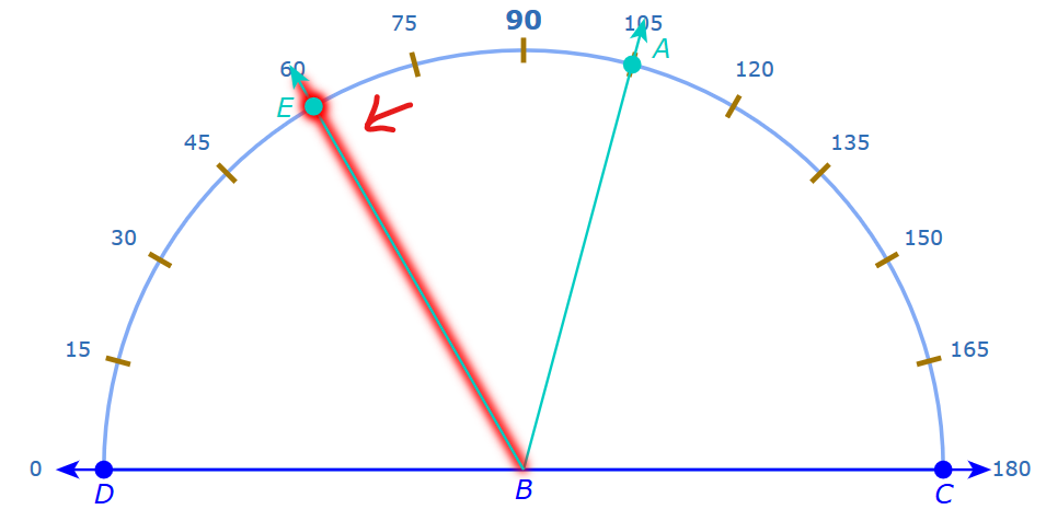 Moved Example Protractor